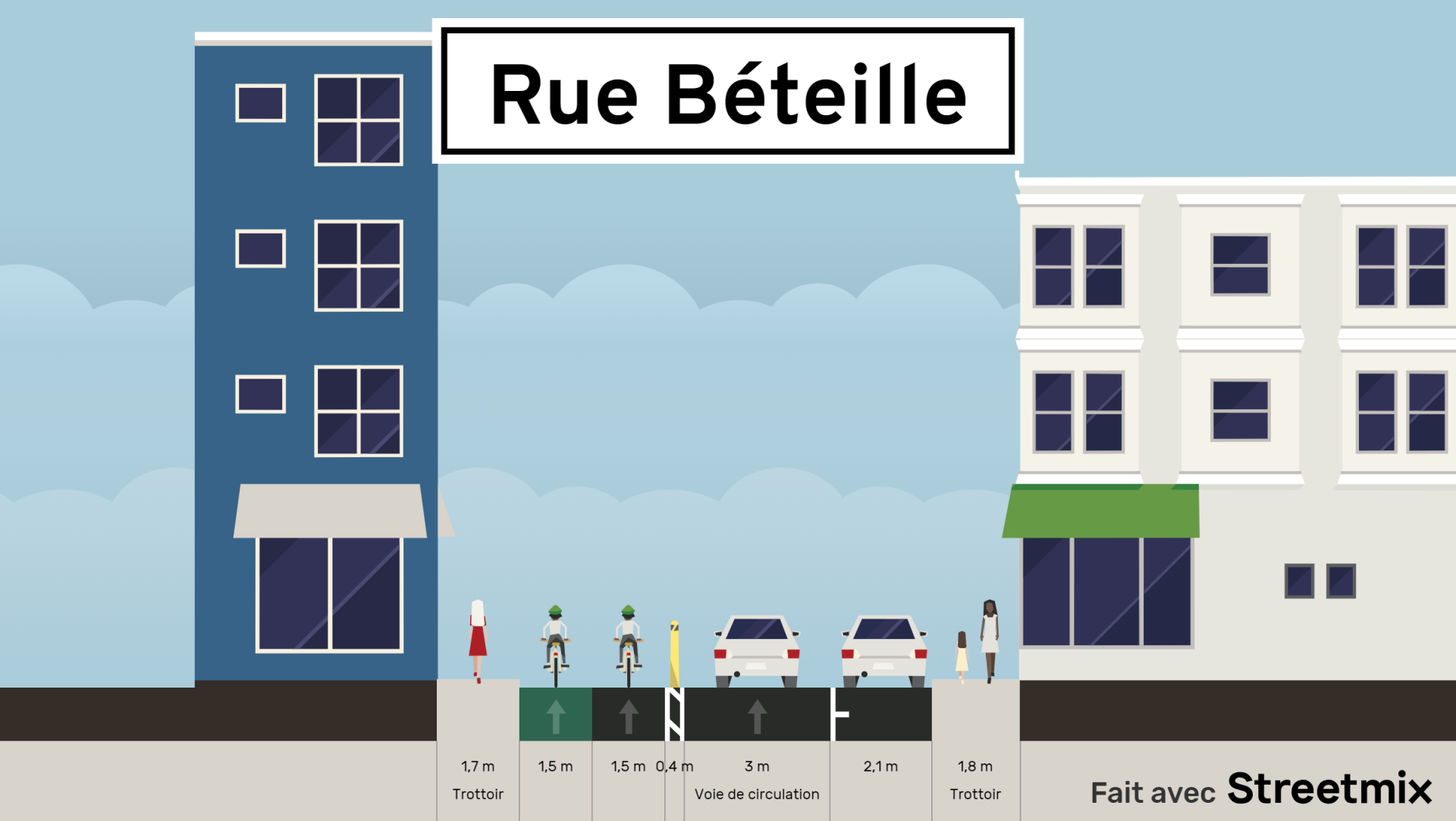Rue beteille